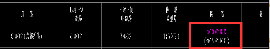 箍