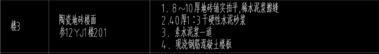 樓地面