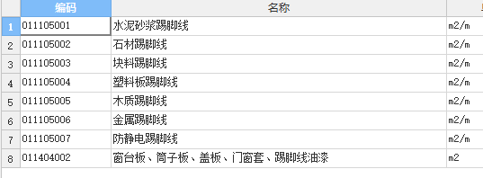 踢腳