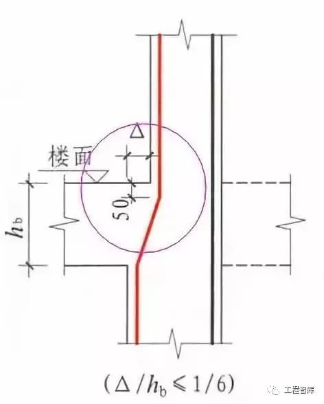 吊筋拉拔试验检测标准