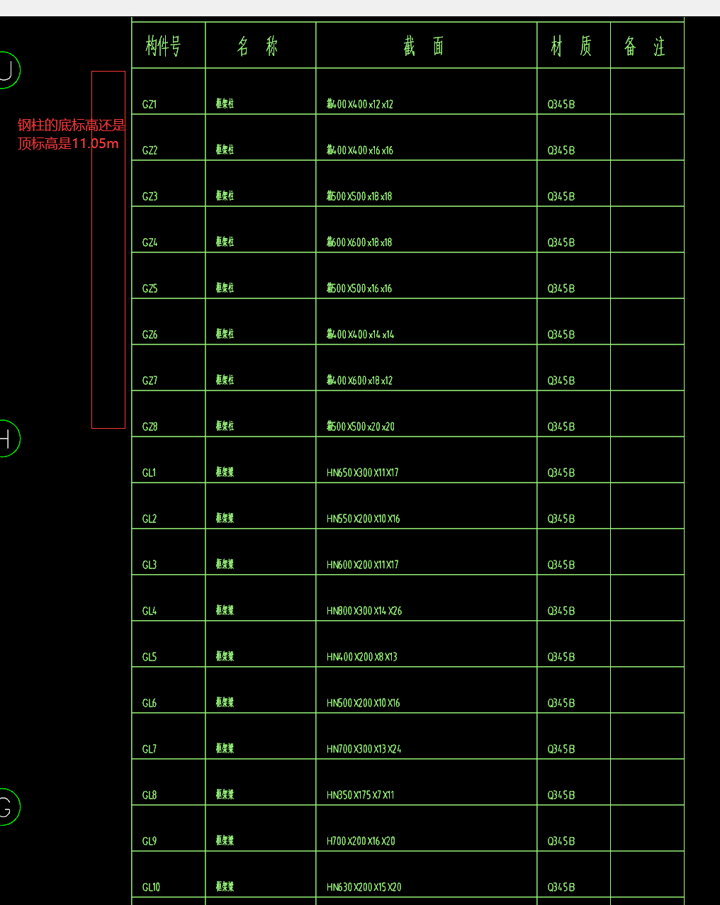 底標(biāo)高