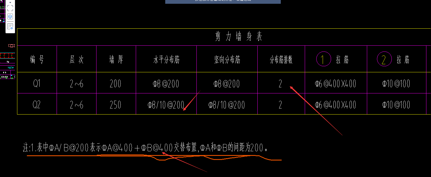 墻鋼筋
