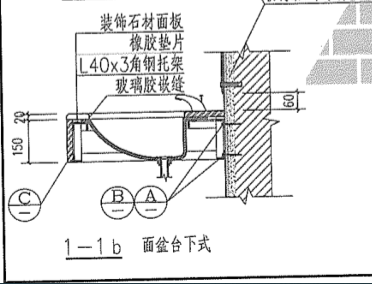 套清單