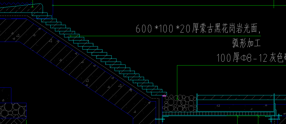 展開面積