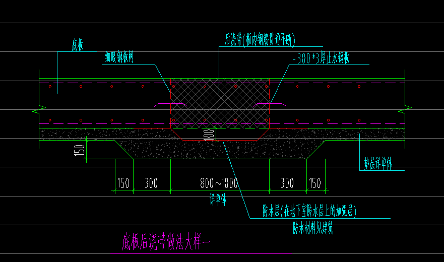 后澆帶
