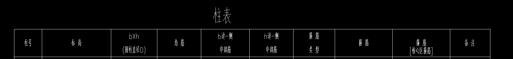 角筋