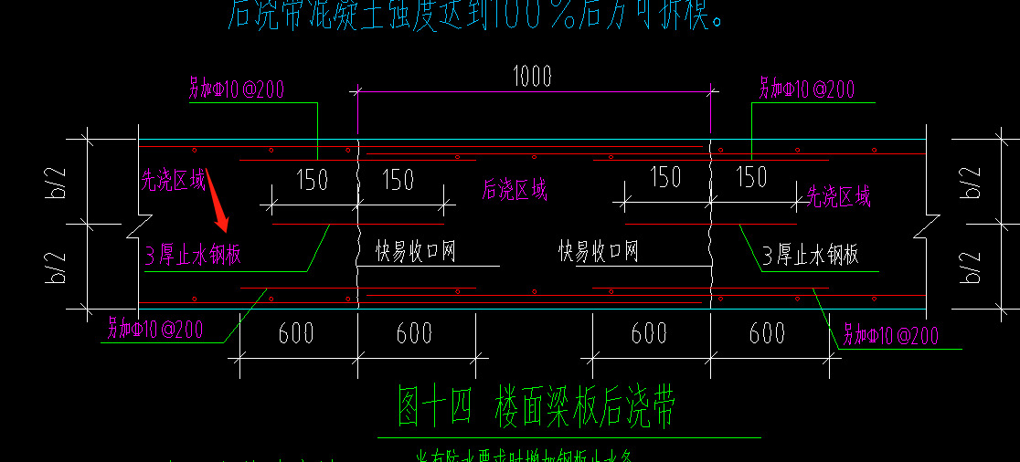 后澆帶止水鋼板