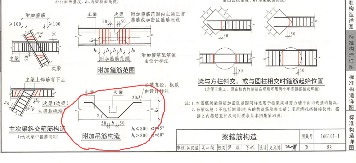 吊筋