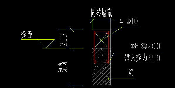 其他鋼筋