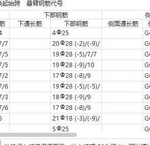 錨
