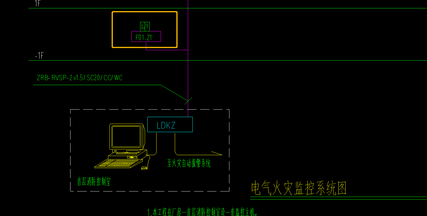 電氣火災監控系統圖