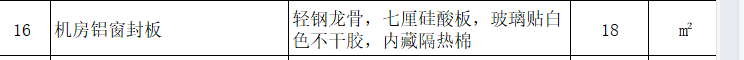 定額