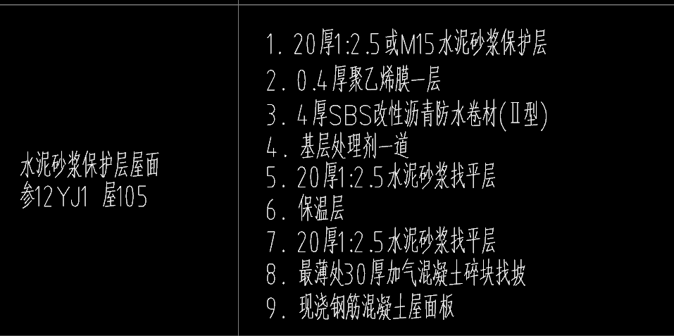 定額