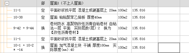 套定額