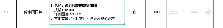 閥門