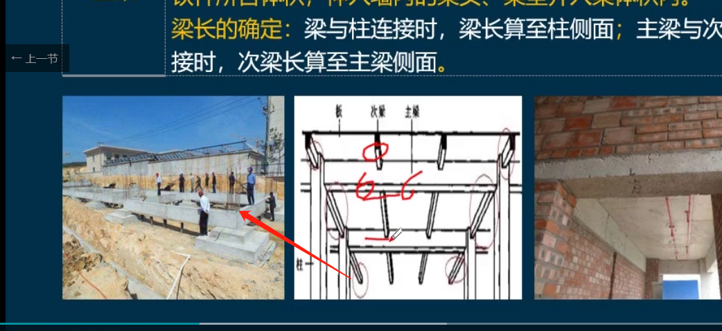 聯(lián)系梁