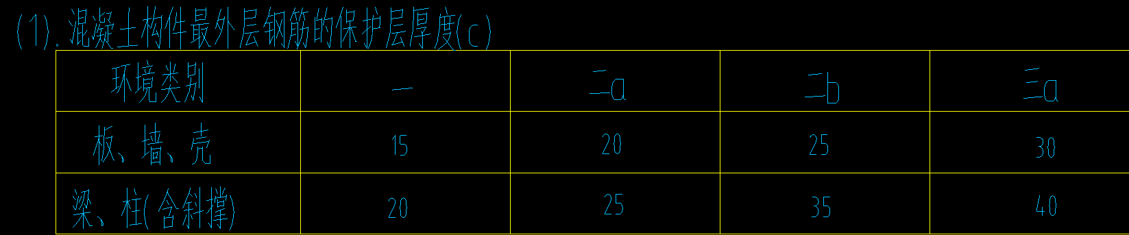 非框架梁
