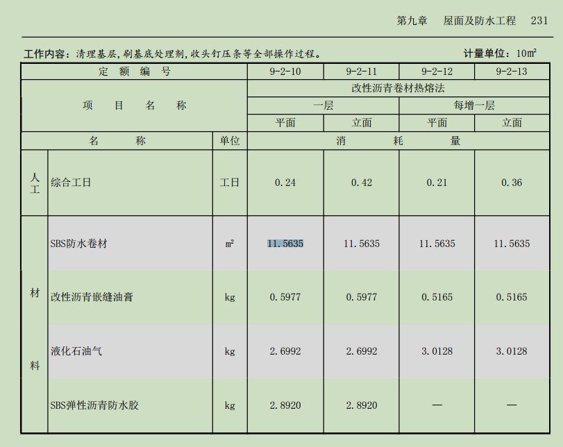 套取