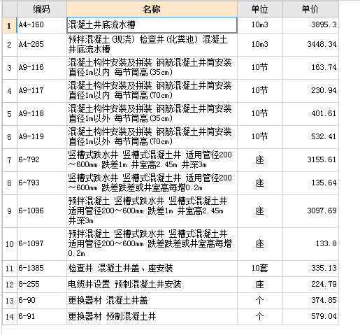 套定額