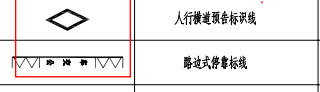 套定額子目