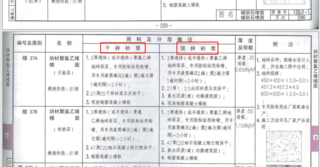 干拌砂漿
