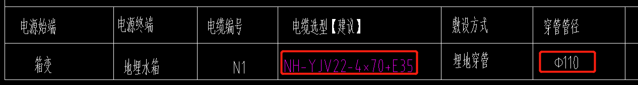 面積怎么計(jì)算