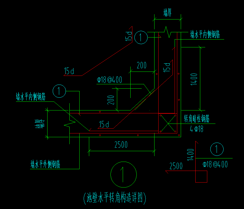 構(gòu)件