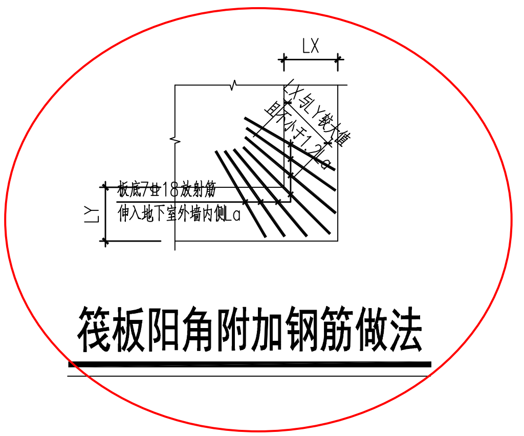 鋼筋外伸