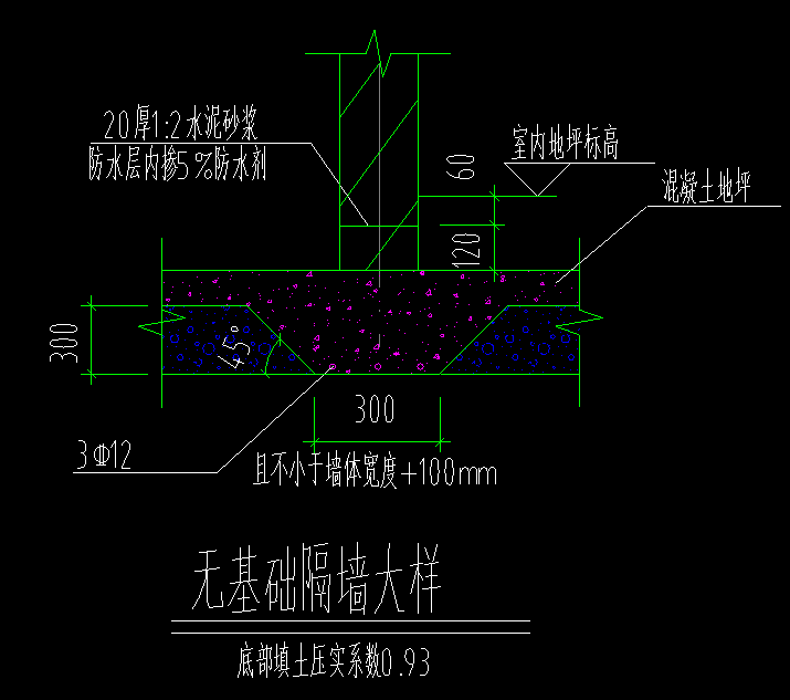 室內(nèi)地坪標(biāo)高