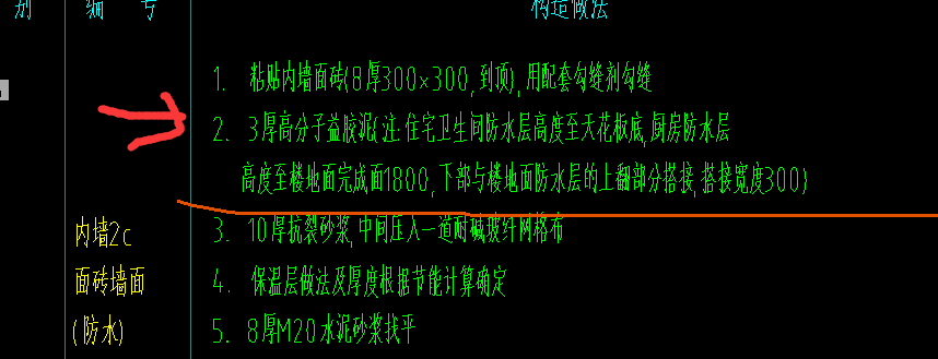 套什么清單