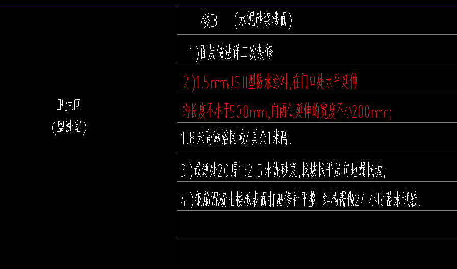 厚度