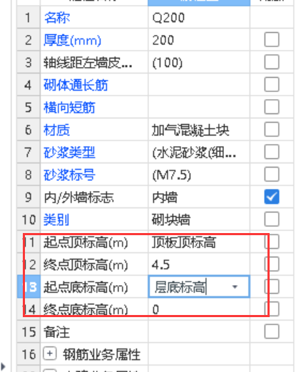 起點頂標高