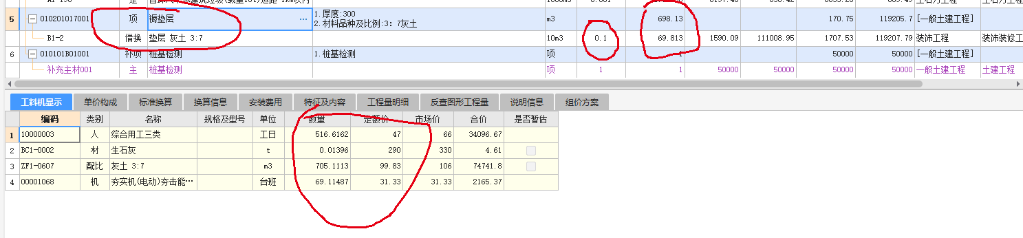 子目含量