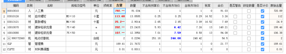 子目