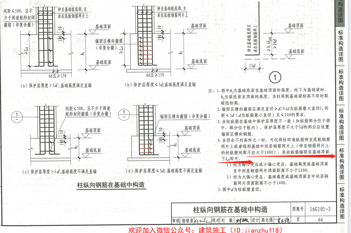 暗柱縱筋