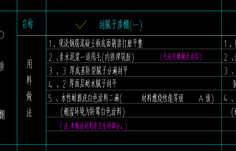 套取