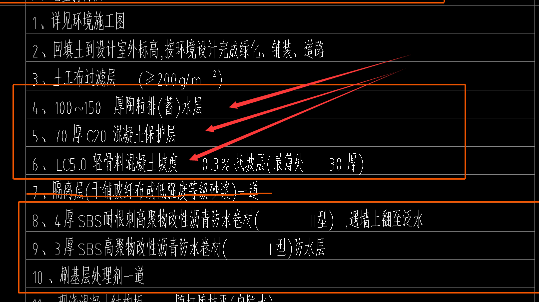 單列