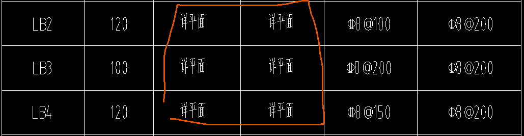 負(fù)筋