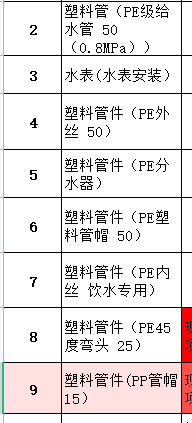 固定綜合單價