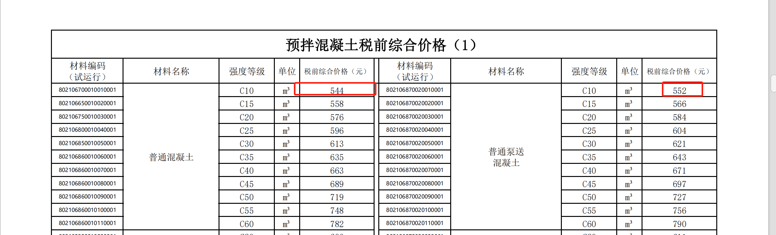 泵送費(fèi)