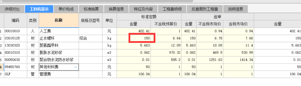 換算