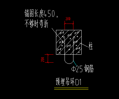 手算