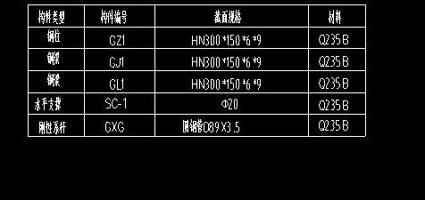 鋼柱