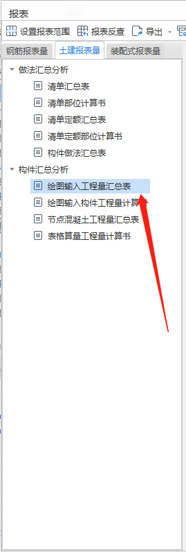 投影面
