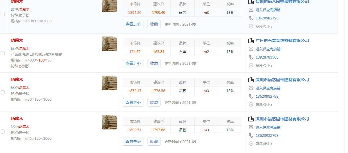 304鋼板多少錢