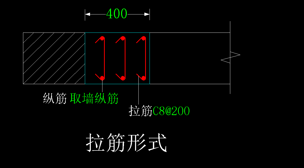 邊緣構(gòu)件