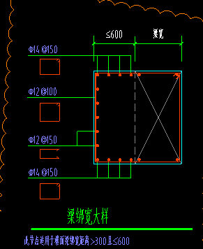 識(shí)圖