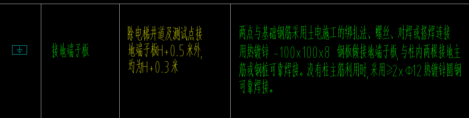 定額