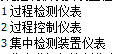 定額
