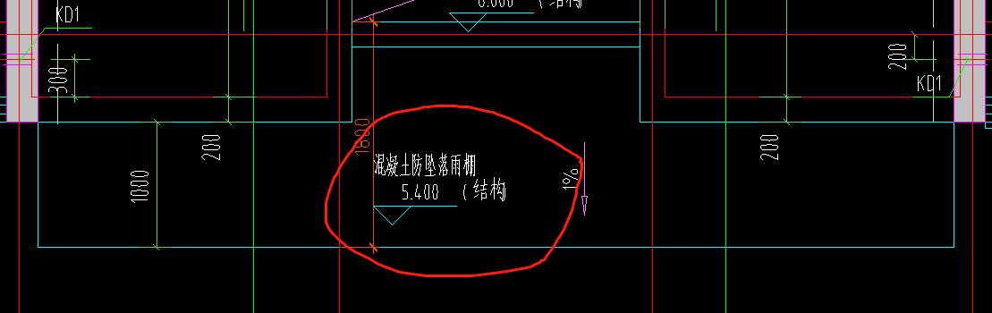 手算